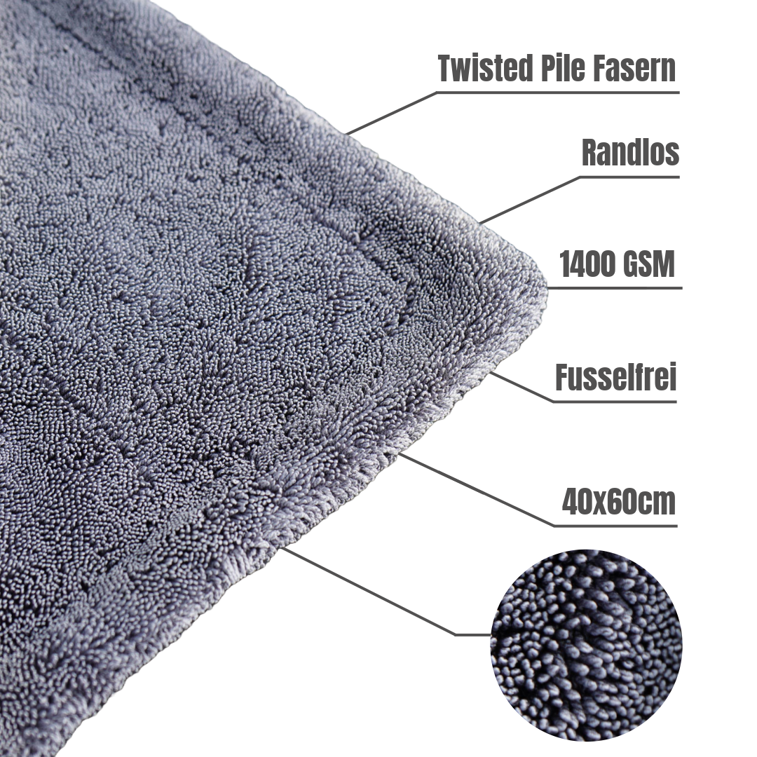 NanoWipe Profi Kit